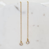 Cubic zirconia threaders